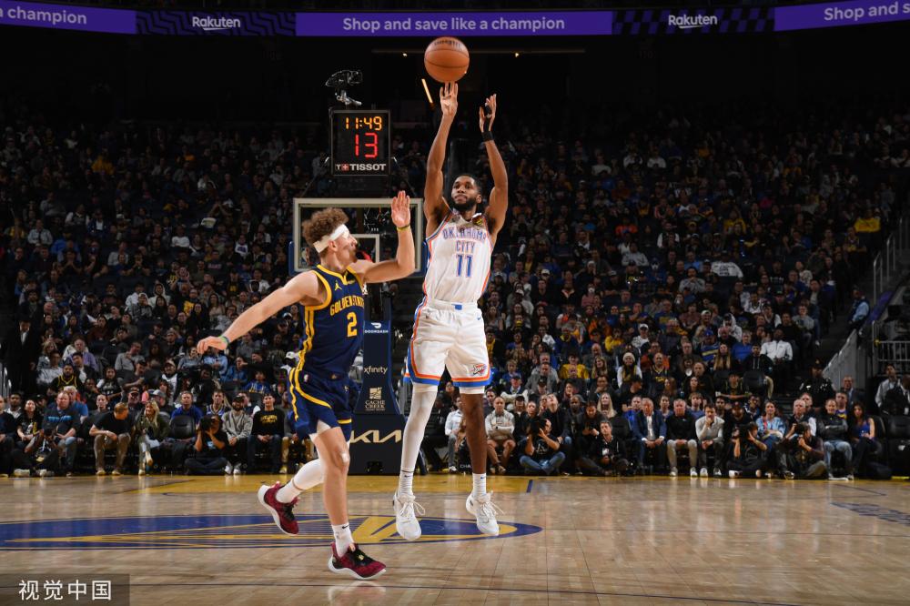 训练细节待 训练细节待